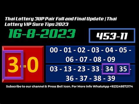 thai lottery vip sure number|Thai Lottery 3UP Full Touch Final .